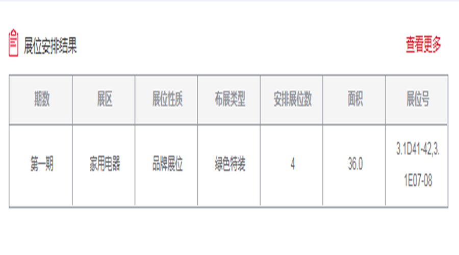 金秋十月廣交會，金環(huán)電器與您相約