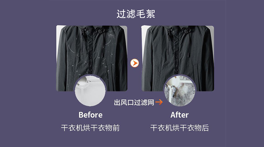 衣服護(hù)理技巧：衣物沾滿紙絮、寵物毛絮！如何輕松解決